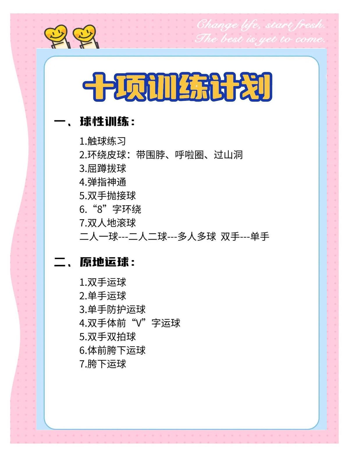 如何通过篮球辅导提升团队协作能力