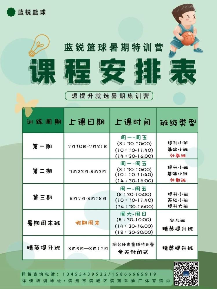 篮球训练营都有什么用